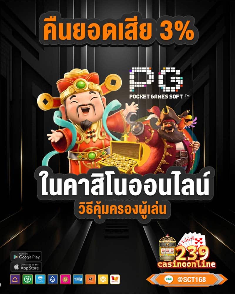 คืนยอดเสีย 3%